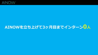 AINOWを立ち上げて3ヶ月目までインターン0人
 
