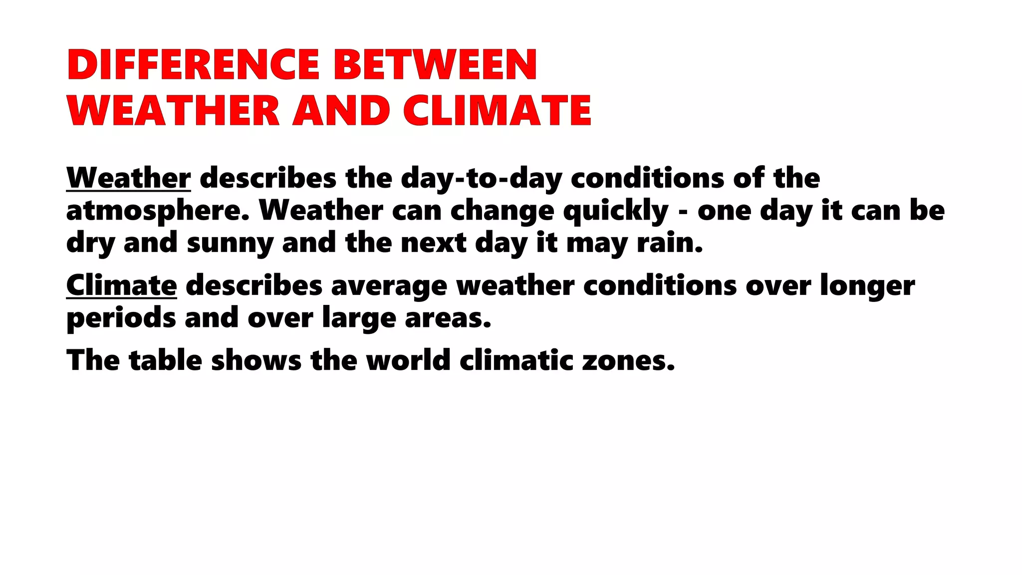 GEOGRAPHY IGCSE: WEATHER MEASUREMENTS. | PPTX
