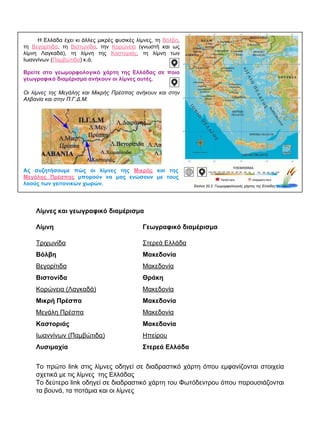 Βρείτε στο γεωμορφολογικό χάρτη της Ελλάδας σε ποιο
γεωγραφικό διαμέρισμα ανήκουν οι λίμνες αυτές.
Η Ελλάδα έχει κι άλλες μικρές φυσικές λίμνες, τη Βόλβη,
τη Βεγορίτιδα, τη Βιστωνίδα, την Κορώνεια (γνωστή και ως
λίμνη Λαγκαδά), τη λίμνη της Καστοριάς, τη λίμνη των
Ιωαννίνων (Παμβώτιδα) κ.ά.
Eικόνα 20.2: Γεωμορφολογικός χάρτης της Ελλάδας με λίμνες
Οι λίμνες της Μεγάλης και Μικρής Πρέσπας ανήκουν και στην
Αλβανία και στην Π.Γ.Δ.Μ.
Ας συζητήσουμε πώς οι λίμνες της Μικρής και της
Μεγάλης Πρέσπας μπορούν να μας ενώσουν με τους
λαούς των γειτονικών χωρών.
Λίμνες και γεωγραφικό διαμέρισμα
Λίμνη Γεωγραφικό διαμέρισμα
Τριχωνίδα Στερεά Ελλάδα
Βόλβη Μακεδονία
Βεγορίτιδα Μακεδονία
Βιστονίδα Θράκη
Κορώνεια (Λαγκαδά) Μακεδονία
Μικρή Πρέσπα Μακεδονία
Μεγάλη Πρέσπα Μακεδονία
Καστοριάς Μακεδονία
Ιωαννίνων (Παμβώτιδα) Ηπείρου
Λυσιμαχία Στερεά Ελλάδα
Το πρώτο link στις λίμνες οδηγεί σε διαδραστικό χάρτη όπου εμφανίζονται στοιχεία
σχετικά με τις λίμνες της Ελλάδας
Το δεύτερο link οδηγεί σε διαδραστικό χάρτη του Φωτόδεντρου όπου παρουσιάζονται
τα βουνά, τα ποτάμια και οι λίμνες
 