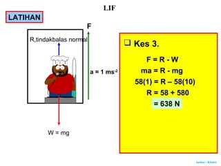 Author : Khairi
W = mg
R,tindakbalas normal
F = R - W
a = 1 ms-2
F
ma = R - mg
58(1) = R – 58(10)
R = 58 + 580
= 638 N
LATIHAN
 Kes 3.
LIF
 