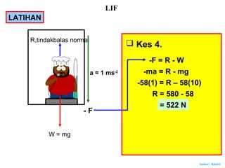 Author : Khairi
W = mg
R,tindakbalas normal
-F = R - W
LATIHAN
a = 1 ms-2
- F
-ma = R - mg
-58(1) = R – 58(10)
R = 580 - 58
= 522 N
 Kes 4.
LIF
 