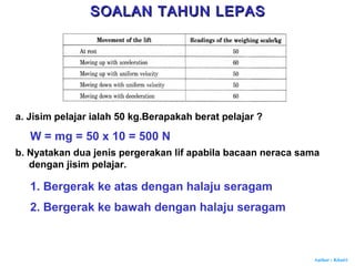 Author : Khairi
a. Jisim pelajar ialah 50 kg.Berapakah berat pelajar ?
W = mg = 50 x 10 = 500 N
b. Nyatakan dua jenis pergerakan lif apabila bacaan neraca sama
dengan jisim pelajar.
1. Bergerak ke atas dengan halaju seragam
2. Bergerak ke bawah dengan halaju seragam
SOALAN TAHUN LEPASSOALAN TAHUN LEPAS
 