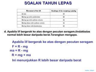 Author : Khairi
d. Apabila lif bergerak ke atas dengan pecutan seragam,tindakbalas
normal lebih besar daripada berat.Terangkan mengapa.
Apabila lif bergerak ke atas dengan pecutan seragam
F = R - mg
ma = R - mg
R = mg + ma
Ini menunjukkan R lebih besar daripada berat
SOALAN TAHUN LEPASSOALAN TAHUN LEPAS
 