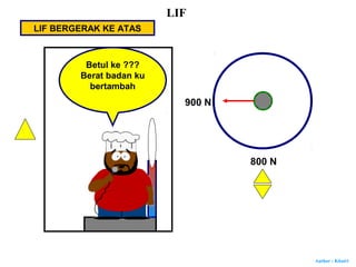 Author : Khairi
800 N
900 N
Betul ke ???
Berat badan ku
bertambah
LIF BERGERAK KE ATAS
LIF
 