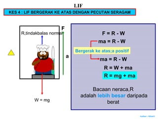 Author : Khairi
KES 4 : LIF BERGERAK KE ATAS DENGAN PECUTAN SERAGAM
W = mg
R,tindakbalas normal
a
F
F = R - W
ma = R - W
R = W + ma
R = mg + ma
Bacaan neraca,R
adalah lebih besar daripada
berat
ma = R - W
Bergerak ke atas;a positif
LIF
 