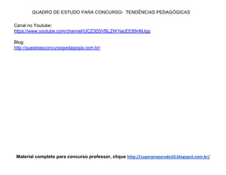 Canal​ ​no​ ​Youtube:
https://www.youtube.com/channel/UCZ3D5VBLZW1lacEE89nMJgg
Blog:
http://questoesconcursopedagogia.com.br/
Material​ ​completo​ ​para​ ​concurso​ ​professor,​ ​clique​ ​​http://superpreparado10.blogspot.com.br/
 