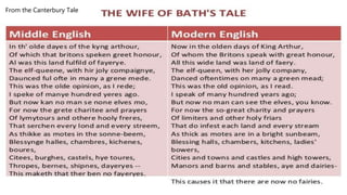 From the Canterbury Tale
 