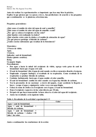 Biología
Elaboro: Dra. Ma. Eugenia Tovar Mtz.
Antes de realizar la experimentación es importante que leas muy bien la práctica.
Explica lo que piensas que va a pasar, esto es, haz predicciones de acuerdo a las preguntas
que a continuación se te plantean, selecciona una.
Preguntas generadoras:
¿Qué causa el cambio de color del agua de azul a amarillo?
¿Qué causa el cambio de color del agua de amarillo a azul?
¿Por qué se coloca el recipiente a la luz solar?
¿Qué función está realizando la elodea?
¿Qué relación existe entre la elodea y el cambio de coloración de agua?
¿En qué proceso participa el bióxido de carbono?
¿Cuáles son las substancias que resultan de la fotosíntesis?
Materiales:
1 Frasco de vidrio.
Agua.
1 Gotero.
Indicador azul de bromotimol.
Elodea (planta acuática).
Reloj.
Un popote limpio.
Procedimiento:
 Pon agua a hasta la mitad del recipiente de vidrio, agrega varia gotas de azul de
bromotimol hasta que el agua esté azul.
 El azul de bromotimol tiñe el agua de azul cuando enella se encuentra disuelto eloxígeno.
 Empleando el popote burbujea el resultado de tu respiración. Como resultado de tu
respiración se produce bióxido de carbono.
 Continúa burbujeando hasta que el agua cambie al color amarillo.
 El azul de bromotimol cambia de color cuando en el agua hay bióxido de carbono.
 Ten la precaución de no succionar a través del popote, si por accidente lo llegarás a
hacer, escupe el agua y enjuágatela varias veces con agua limpia.
 Coloca la rama de elodea en el recipiente con el agua y el azul de bromotimol.
 Deja el recipiente expuesto a la luz solar directa por 30 min.
 Después de que haya transcurrido la hora observa el color del agua del recipiente.
 Anota tus resultados en la siguiente tabla.
Tabla 6. Resultados de la actividad experimental # 3
Color
Agua + azul de bromotimol.
Agua + azul de bromotimol +
bióxido de carbono.
Agua + azul de bromotimol +
bióxido de carbono + elodea + 30
min.+ luz solar.
Anota a continuación las conclusiones de la sesión:
 