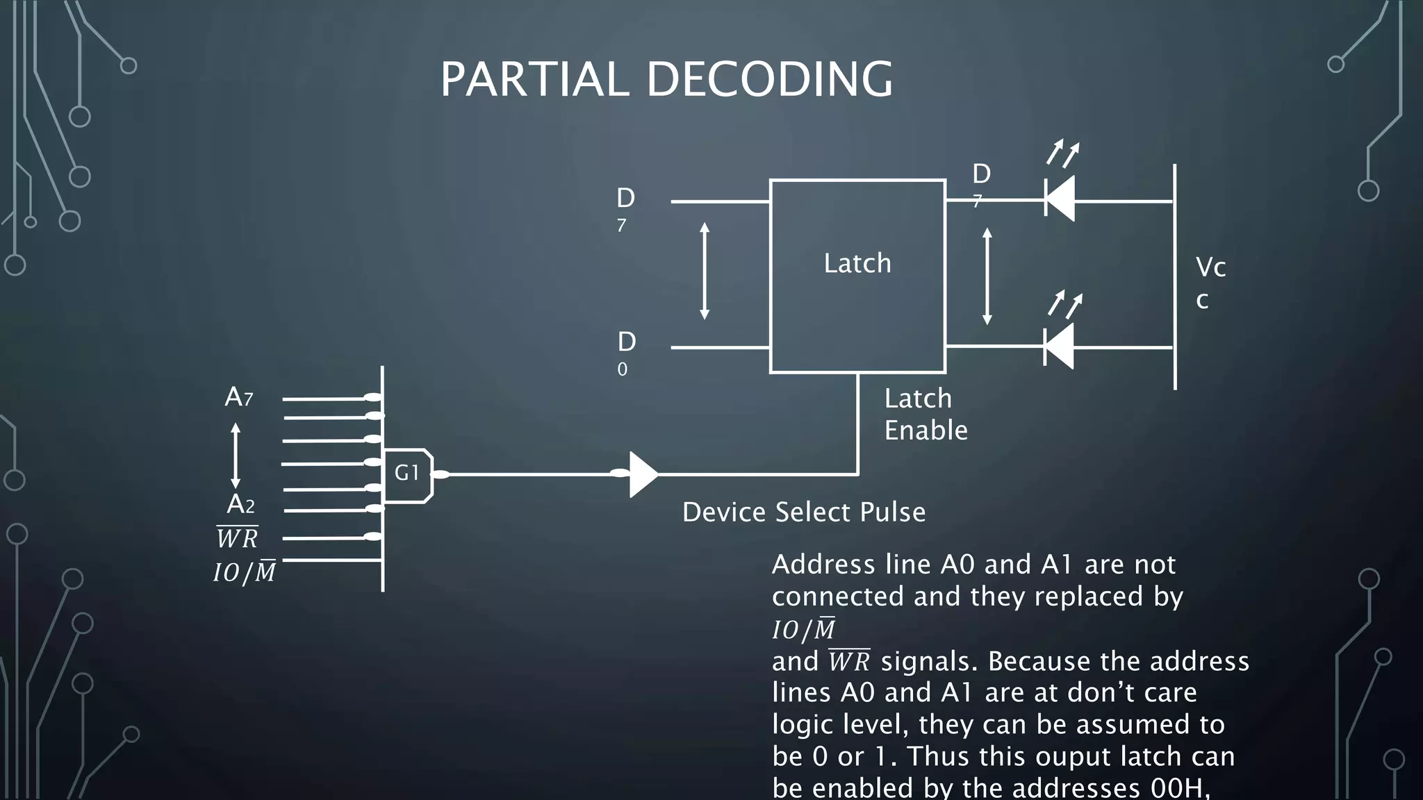 PARTIAL DECODING
A2
G1
A7
𝑊𝑅
𝐼𝑂/ 𝑀
Latch
D
0
D
7
D
7
Vc
c
Latch
Enable
Device Select Pulse
Address line A0 and A1 are not
connected and they replaced by
𝐼𝑂/ 𝑀
and 𝑊𝑅 signals. Because the address
lines A0 and A1 are at don’t care
logic level, they can be assumed to
be 0 or 1. Thus this ouput latch can
be enabled by the addresses 00H,
 