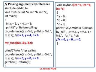 // Passing arguments by reference
#include <stdio.h>
void myfunc(int *a, int *b, int *c);
int main()
{
int x = 2, y = 4, z = 6;
printf("n Before calling
by_reference(), x=%d, y=%d,z= %d.",
x, y, z); //x = 2, y = 4, z = 6.
my_func(&x, &y, &z);
printf("nn After calling
by_reference(), x=%d, y=%d, z=%d.",
x, y, z); //x = 0, y = 0, z = 0.
getchar(); return(0);
}
void myfunc(int *a, int *b,
int *c)
{
*a = 0;
*b = 0;
*c = 0;
printf("nn Within function
by_ref(), x= %d, y = %d, z =
%d.", *a, *b, *c);
//x = 0, y = 0, z = 0.
}
Dr. Yousaf, PIEAS
 