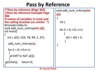 /*Pass by reference (Page 365)
//Pass by reference Example Page
366
If names of variables in main and
the calling function are similar */
#include<stdio.h>
void add_num_inArray(int x[]);
int main()
{
int i, x[5] ={23, 78, 99, 2, 37};
add_num_inArray(x);
for (i = 0; i<5;i++)
{
printf("n %d",x[i]);
}
getchar(); return 0;
}
void add_num_inArray(int
x[])
{
int i;
for (i = 0; i<5; i++)
{
x[i] = x[i] + 5;
}
}
Pass by Reference
Dr. Yousaf, PIEAS
 