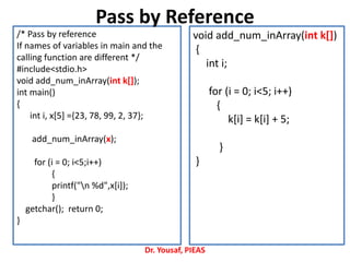 /* Pass by reference
If names of variables in main and the
calling function are different */
#include<stdio.h>
void add_num_inArray(int k[]);
int main()
{
int i, x[5] ={23, 78, 99, 2, 37};
add_num_inArray(x);
for (i = 0; i<5;i++)
{
printf("n %d",x[i]);
}
getchar(); return 0;
}
void add_num_inArray(int k[])
{
int i;
for (i = 0; i<5; i++)
{
k[i] = k[i] + 5;
}
}
Pass by Reference
Dr. Yousaf, PIEAS
 