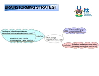 20. luh putri adnyani rancanan aktualisasi | PPTX