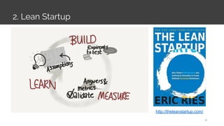 2. Lean Startup
http://theleanstartup.com/
14
 
