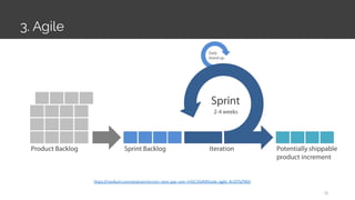 3. Agile
https://medium.com/arpinum/scrum-nest-pas-une-m%C3%A9thode-agile-4c077a71401
15
 