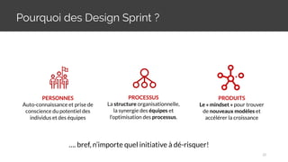 Pourquoi des Design Sprint ?
PERSONNES
Auto-connaissance et prise de
conscience du potentiel des
individus et des équipes
PROCESSUS
La structure organisationnelle,
la synergie des équipes et
l’optimisation des processus.
PRODUITS
Le « mindset » pour trouver
de nouveaux modèles et
accélérer la croissance
22
…. bref, n’importe quel initiative à dé-risquer!
 