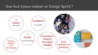 Que faut-il pour réaliser un Design Sprint ?
Faire
conﬁance au
processus
1
espace
war room
1
équipe
1 problème
à résoudre
+ Sprint Master
23
Promoteurs,
Experts
et usagers
engagés
3-5 jours
dédiés et
sans
interruptions
 