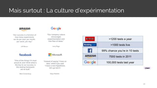 Mais surtout : La culture d’expérimentation
24
 