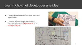 Jour 3 : choisir et développer une idée
28
• Choisir la meilleure solution pour résoudre
le problème
• Créer un storyboard pour raconter la
solution : penser au “Chemin idéal” et au
“moment WOW”
 