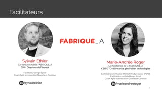Facilitateurs
3
Marie-Andrée Roger
Co-fondatrice de la FABRIQUE_A
CEO/CTO - Directrice générale et technologies
Certiﬁed Scrum Master (PSM) et Product owner (PSPO)
Facilitatrice certiﬁée Design Sprint
Coach Agile en Innovation Ouverte et Continue
/marieandreeroger
Sylvain Ethier
Co-fondateur de la FABRIQUE_A
CIO - Directeur de l’impact
Facilitateur Design Sprint
Coach Agile en Innovation Ouverte et Continue
/sylvainethier
 