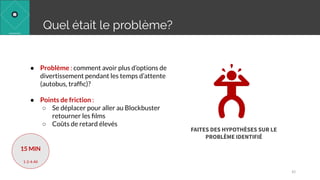 Quel était le problème?
● Problème : comment avoir plus d’options de
divertissement pendant les temps d’attente
(autobus, trafﬁc)?
● Points de friction :
○ Se déplacer pour aller au Blockbuster
retourner les ﬁlms
○ Coûts de retard élevés
FAITES DES HYPOTHÈSES SUR LE
PROBLÈME IDENTIFIÉ
42
15 MIN
1-2-4-All
 