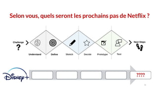 Selon vous, quels seront les prochains pas de Netﬂix ?
????
51
 