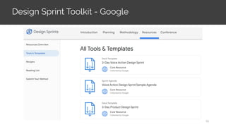 Design Sprint Toolkit - Google
55
 