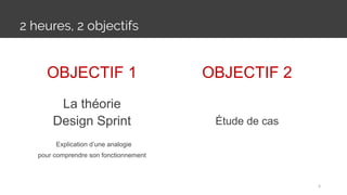 2 heures, 2 objectifs
6
OBJECTIF 1
La théorie
Design Sprint
Explication d’une analogie
pour comprendre son fonctionnement
OBJECTIF 2
Étude de cas
 