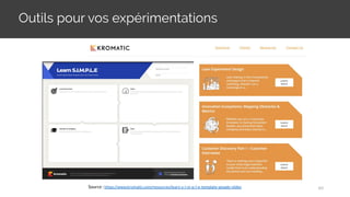 Outils pour vos expérimentations
Source : https://www.kromatic.com/resources/learn-s-i-m-p-l-e-template-google-slides 60
 