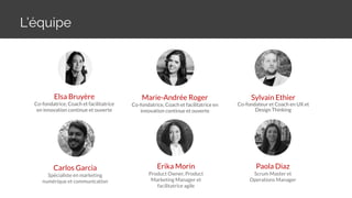 L’équipe
Elsa Bruyère
Co-fondatrice, Coach et facilitatrice
en innovation continue et ouverte
Marie-Andrée Roger
Co-fondatrice, Coach et facilitatrice en
innovation continue et ouverte
Erika Morin
Product Owner, Product
Marketing Manager et
facilitatrice agile
Sylvain Ethier
Co-fondateur et Coach en UX et
Design Thinking
Carlos Garcia
Spécialiste en marketing
numérique et communication
Paola Diaz
Scrum Master et
Operations Manager
 