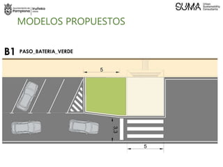 Pamplona convertirá el espacio anterior a los pasos peatonales en zonas verdes o áreas de espera
