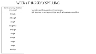 St. Vincent de Paul Year 5 20.4.20 home learning | PPTX