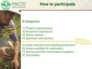 How to participate
8 Categories:
1) Project implementers;
2) Research institutions;
3) Policy makers;
4) Sponsors and donors;
5) Seed collectors and seedling producers;
6) Areas available for restoration;
7) Service provider and product suppliers;
8) Voluntaries.
Signatories
Non Signatories
 