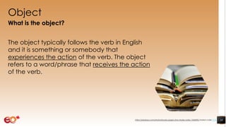 word order in questions | PDF