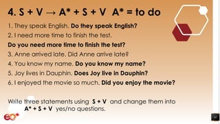 word order in questions | PDF
