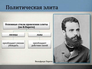 Политическая элита
Вильфредо Парето
Основные стили правления элиты
(по В.Парето)
лисицы
преобладает умение
убеждать
львы
преобладает
действие силой
 