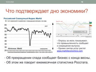 Что подтверждает дно экономики?
• Об прекращении спада сообщает бизнес с конца весны.
• Об этом же говорит ежемесячная статистика Росстата.
18.03.2022 10
- Опросы за июль показывают,
что промышленность сообщает
о сокращении выпуска.
- Однако сектор услуг растет
www.markiteconomics.com
 
