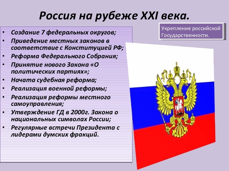 Россия На Рубеже 20-21 Веков Кратко Россия На Рубеже 20-21 Веков Кратко