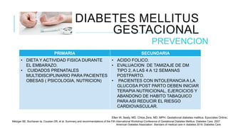 DIABETES MELLITUS
GESTACIONAL
PREVENCION
PRIMARIA SECUNDARIA
• DIETA Y ACTIVIDAD FISICA DURANTE
EL EMBARAZO.
• CUIDADOS PRENATALES
MULTIDISCIPLINARIO PARA PACIENTES
OBESAS ( PSICOLOGIA, NUTRICION)
• ACIDO FOLICO.
• EVALUACION DE TAMIZAJE DE DM
TIPO 2, A LAS 4 A 12 SEMANAS
POSTPARTO.
• PACIENTES CON INTOLERANCIA A LA
GLUCOSA POST PARTO DEBEN INICIAR
TERAPIA NUTRICIONAL, EJERCICIOS Y
ABANDONO DE HABITO TABAQUICO
PARA ASI REDUCIR EL RIESGO
CARDIOVASCULAR.
Ellen W, Seely, MD. Chloe Zera, MD, MPH. Gestational diabetes mellitus. Epocrates Online 2
Metzger BE, Buchanan ta, Coustan DR, et al. Summary and recommendations of the Fith international Workshop-Conference of Gestational Diabetes Mellitus. Diabetes Care. 2007.
American Diabetes Association. Standars of medical care in diabetes 2018. Diabetes Care.
 