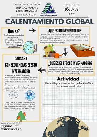 El calentamiento global es
el aumento de la
temperatura del plantea
tierra y se genera por el
aumento del efecto
invernadero
¿QUE ES EL EFECTO INVERNADERO?
Así mismo como un invernadero funciona nuestro planeta.
La tierra está recubierta por una capa de gases como el oxígeno
que nos protegen del intenso frío del espacio y nos mantiene en
una temperatura equilibrada,
CAUSAS Y
CONSECUENCIAS EFECTO
INVERNADERO
EL aumento de dióxido de carbono
producido por: carros, empresas que queman
carbón, el aumento de crianza de animales
para industria alimentaria, talas de arboles,
etc.,
Daña la capa de ozono dejando de
protegernos de los rayos del sol y haciendo
más caliente el planeta tierra.
consecuencias es el descongelamiento de
los glaciares, el aumento del nivel del mar
que acaba con islas y el extremo calor que
genera sequias y acaba con la fauna y flora.
¿QUE ES UN INVERNADERO?
Un invernadero es una casa o huerta que sirve para sembrar flores, frutas
y verduras, el objetivo del invernadero es mantener la temperatura para
que puedan crecer las plantas.
En los invernaderos el sol atraviesa el vidrio y el vidrio mantiene el calor,
asemejándose a una capa protectora.
CALENTAMIENTO GLOBAL
D E C O M F A C A U C A
B I E N V E N I D O S A L P R O G R A M A
JORNADA ESCOLAR
COMPLEMENTARIA
2 0 2 1
Y S U P R O Y E C T O
JÓVENES
Que es?
Haz un dibujo del calentamiento global y envíale la
evidencia a tu instructor
Recuerda invita
EQUIPO
PSICOSOCIAL
Actividad
 