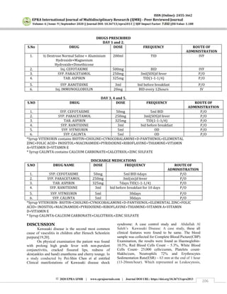 ISSN (Online): 2455-3662
EPRA International Journal of Multidisciplinary Research (IJMR) - Peer Reviewed Journal
Volume: 6 | Issue: 9 | September 2020 || Journal DOI: 10.36713/epra2013 || SJIF Impact Factor: 7.032 ||ISI Value: 1.188
2020 EPRA IJMR | www.eprajournals.com | Journal DOI URL: https://doi.org/10.36713/epra2013
206
DRUGS PRESCRIBED
DAY 1 and 2.
S.No DRUG DOSE FREQUENCY ROUTE OF
ADMINISTRATION
1. ½ Dextrose Normal Saline + Aluminium
Hydroxide+Magnesium
Hydroxide+Dimethicone
200ml TID IVF
2. Inj. CEFOTAXIME 500mg BID IVF
3. SYP. PARACETAMOL 250mg 3ml(SOS)if fever P/O
4. TAB. ASPIRIN 325mg TID(1-1-1/4) P/O
5. SYP .RANITIDINE 3ml bid before breakfast P/O
6. Inj. IMMUNOGLOBULIN 20mg BID every 12hours IV
DAY 3, 4 and 5.
S.NO DRUG DOSE FREQUENCY ROUTE OF
ADMINISTRATION
1. SYP. CEFOTAXIME 50mg 5ml BID P/O
2. SYP. PARACETAMOL 250mg 3ml(SOS)if fever P/O
3. TAB. ASPIRIN 325mg TID(1-1-1/4) P/O
4. SYP. RANITIDINE 3ml bid before breakfast P/O
5. SYP. VITNEURIN 5ml OD P/O
6. SYP. CALINTA 5ml OD P/O
*Syrup VITENURIN contains BIOTIN+CHOLINE+CYNOCOBALAMINE+D-PANTHENOL+ELEMENTAL
ZINC+FOLIC ACID+ INOSITOL+NIACINAMIDE+PYRIDOXINE+RIBOFLAVINE+THIAMINE+VITAMIN
A+VITAMIN D+VITAMIN E
* Syrup CALINTA contains CALCIUM CARBONATE+CALCITRIOL+ZINC SULFATE
DISCHARGE MEDICATIONS
S.NO DRUG NAME DOSE FREQUENCY ROUTE OF
ADMINISTRATION
1. SYP. CEFOTAXIME 50mg 5ml BID 6days P/O
2. SYP. PARACETAMOL 250mg 3ml(sis)if fever P/O
3. TAB. ASPIRIN 325mg 7days TID(1-1-1/4) P/O
4. SYP. RANITIDINE 3ml bid before breakfast for 10 days P/O
5. SYP. VITNEURIN 5ml 30days P/O
6. SYP. CALINTA 5ml 30days P/O
*Syrup VITENURIN- BIOTIN+CHOLINE+CYNOCOBALAMINE+D-PANTHENOL+ELEMENTAL ZINC+FOLIC
ACID+ INOSITOL+NIACINAMIDE+PYRIDOXINE+RIBOFLAVINE+THIAMINE+VITAMIN A+VITAMIN
D+VITAMIN E
* Syrup CALINTA-CALCIUM CARBONATE+CALCITRIOL+ZINC SULFATE
DISCUSSION
Kawasaki disease is the second most common
cause of vasculitis in children after Henoch Schonlein
purpura[19,20].
On physical examination the patient was found
with prolong high grade fever with non-purulent
conjunctivitis, cracked fissured lips, redness of
skin(ankles and hand) enanthema and cherry tounge. In
a study conducted by Pei-Shin Chen et al entitled
Clinical manifestations of Kawasaki disease shock
syndrome: A case control study and Abdullah Al
Saleh’s Kawasaki Disease: A case study, these all
clinical features were found to be same. The blood
sample was collected for Complete Blood Picture(CBP)
Examination, the results were found as Haemoglobin-
10.5%, Red Blood Cells Count – 5.3%, White Blood
Cells Count- 25,000 cells/cumm, Platelets count-
8lakhs/cum, Neutrophils 72% and Erythrocytes
Sedimentation Rate(ESR) – 63 mm at the end of 1 hour
(13-20mm/hour). Which represented as Leukocytosis,
 