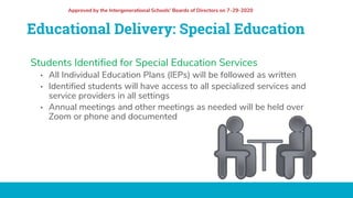 2020 - 2021 Boundless Learning School Reopening Plan | PPTX