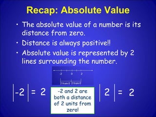 Absolute Value Notes | PPTX
