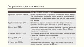Оформление крепостного права
Этапы закрепощения крестьян
Привилей Казимира 1447 г. Начало юридического оформления крепостного права. Феода-
лам запрещалось принимать беглых крестьян. Подтверждено
право феодала на владение землёй, на суд над зависимыми
крестьянами
Судебник Казимира 1468 г. Установлены единые во всём княжестве виды наказаний.
Крестьяне лишены права перехода к другому феодалу
I Статут ВКЛ 1529 г. Сохранены привилегии феодалов. Введена «земская давность»
– крестьянин, проживший на земле феодала более 10 лет,
становился «непохожим»
Устава на волоки 1557 г. Упорядочено крестьянское землепользование. Введена волока
в качестве единицы налогообложения
II Статут ВКЛ 1566 г. «Земская давнина» дополнена 10-летним сроком поиска бег-
лых крестьян
III Статут ВКЛ 1588 г. Законодательно оформлено крепостное право. Срок поиска
беглых крестьян увеличен до 20 лет.
 