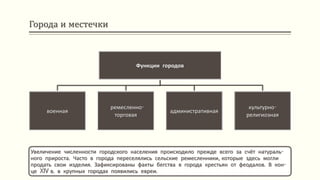 Города и местечки
Увеличение численности городского населения происходило прежде всего за счёт натураль-
ного прироста. Часто в города переселялись сельские ремесленники, которые здесь могли
продать свои изделия. Зафиксированы факты бегства в города крестьян от феодалов. В кон-
це XIV в. в крупных городах появились евреи.
Функции городов
военная
ремесленно-
торговая
административная
культурно-
религиозная
 