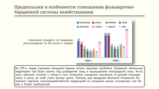 Предпосылки и особенности становления фольварочно-
барщинной системы хозяйствования
Во XVI в. перед странами Западной Европы встала зерновая проблема. Огромные земельные
территории там были заняты под разведение овец и выращивание виноградной лозы. Из-за
этого крестьян сгоняли с земли, и они пополняли городское население. В данной ситуации
спрос и цены на хлеб стали быстро расти. Поэтому для феодалов Великого Княжества Ли-
товского торговля сельскохозяйственной продукцией на западном рынке становилась всё бо-
лее и более прибыльной.
Изменения стоимости на продукцию
растениеводства (за 60 снопов в грошах)
 
