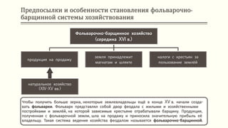 Предпосылки и особенности становления фольварочно-
барщинной системы хозяйствования
Чтобы получить больше зерна, некоторые землевладельцы ещё в конце XV в. начали созда-
вать фольварки. Фольварк представлял собой двор феодала с жилыми и хозяйственными
постройками и землёй, на которой зависимые крестьяне отрабатывали барщину. Продукция,
полученная с фольварочной земли, шла на продажу и приносила значительную прибыль её
владельцу. Такая система ведения хозяйства феодалом называется фольварочно-барщинной.
Фольварочно-барщинное хозяйство
(середина XVI в.)
продукция на продажу
земля принадлежит
магнатам и шляхте
налоги с крестьян за
пользование землёй
натуральное хозяйство
(XIV-XV вв.)
 