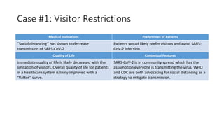 Case #1: Visitor Restrictions
Medical Indications Preferences of Patients
“Social distancing” has shown to decrease
transmission of SARS-CoV-2
Patients would likely prefer visitors and avoid SARS-
CoV-2 infection.
Quality of Life Contextual Features
Immediate quality of life is likely decreased with the
limitation of visitors. Overall quality of life for patients
in a healthcare system is likely improved with a
“flatter” curve.
SARS-CoV-2 is in community spread which has the
assumption everyone is transmitting the virus. WHO
and CDC are both advocating for social distancing as a
strategy to mitigate transmission.
 
