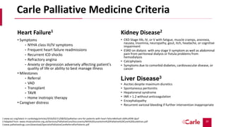 20
Carle Palliative Medicine Criteria
Heart Failure1
• Symptoms
• NYHA class III/IV symptoms
• Frequent heart failure readmissions
• Recurrent ICD shocks
• Refractory angina
• Anxiety or depression adversely affecting patient's
quality of life or ability to best manage illness
• Milestones
• Referral
• VAD
• Transplant
• TAVR
• Home inotropic therapy
• Caregiver distress
Kidney Disease2
• CKD Stage IIIb, IV, or V with fatigue, muscle cramps, anorexia,
nausea, insomnia, neuropathy, gout, itch, headache, or cognitive
impairment
• ESRD on dialysis with any stage V symptom as well as abdominal
pain from peritoneal dialysis or fistula problems from
hemodialysis
• Calciphylaxis
• Symptoms due to comorbid diabetes, cardiovascular disease, or
cancer
Liver Disease3
• Ascites despite maximum diuretics
• Spontaneous peritonitis
• Hepatorenal syndrome
• INR > 1.2 without anticoagulation
• Encephalopathy
• Recurrent variceal bleeding if further intervention inappropriate
1 www.acc.org/latest-in-cardiology/articles/2016/02/11/08/02/palliative-care-for-patients-with-heart-failure#sthash.ddHLsX9W.dpuf
2 Adapted from: www.nhslanarkshire.org.uk/Services/PalliativeCare/Documents/NHS%20Lanarkshire%20Palliative%20Care%20Guidelines.pdf
3 www.palliativedrugs.com/download/SpecialistPalliativeCareReferralforPatients.pdf
 