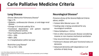 21
Carle Palliative Medicine Criteria
Lung Disease
Chronic Obstructive Pulmonary Disease1
• Age ≥ 75
• Diabetes, cardiovascular disease, or end-stage renal
disease
• Change in 6 minute walk by 50 m
• Functional dependence and patient reported
minimal physical activity
• Poor healthcare quality-of-life
• FEV1 < 30%
• BMI < 20%
• ≥ 1 hospitalization within last year
Restrictive Lung Disease2
• TLC or FVC < 50%
Neurological Disease3
Presence of any of the General Referral Criteria
above, and/or:
• Folstein Mini Mental score < 20
• Feeding tube is being considered for any
neurological condition
• Status Epilepticus > 24 hrs
• ALS or other neuromuscular disease considering
invasive or non-invasive mechanical ventilation
• Any recurrent brain neoplasm
• Parkinson’s disease with poor functional status or
dementia
• Advanced dementia with dependence in all
activities of daily living
1 Int J Chron Obstruc Pulmon Dis. 2015; 10:1543-51
2 Based on severity obtained from review of courses.washington.edu/med610/pft/pft_primer.html#algor
3 www.capc.org
 